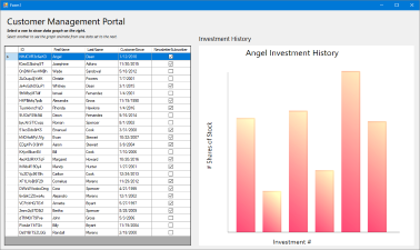 Bar graph UI