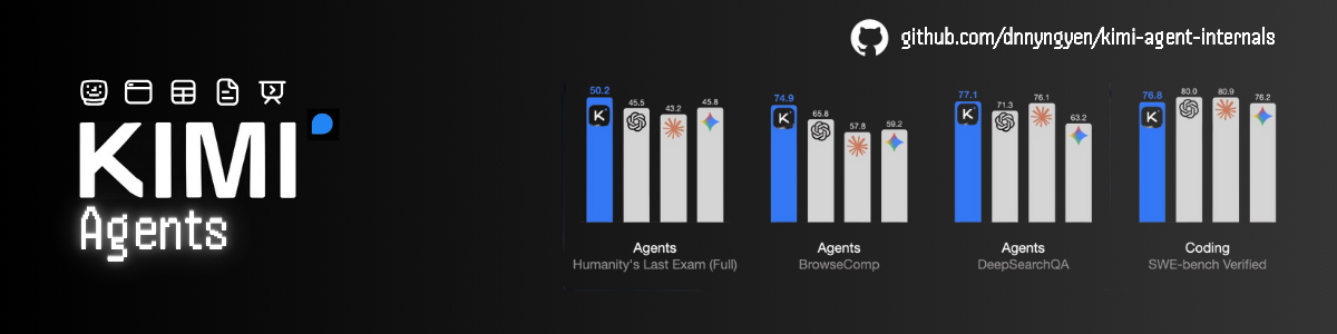 Kimi Agent System Analysis Banner