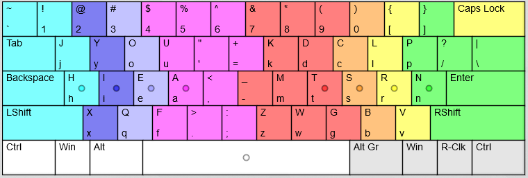 HIEAMTSRN-Standard layout.png