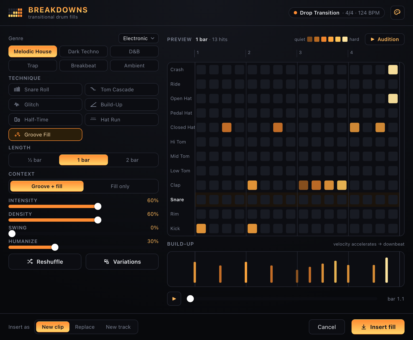 Breakdowns — Ignite theme