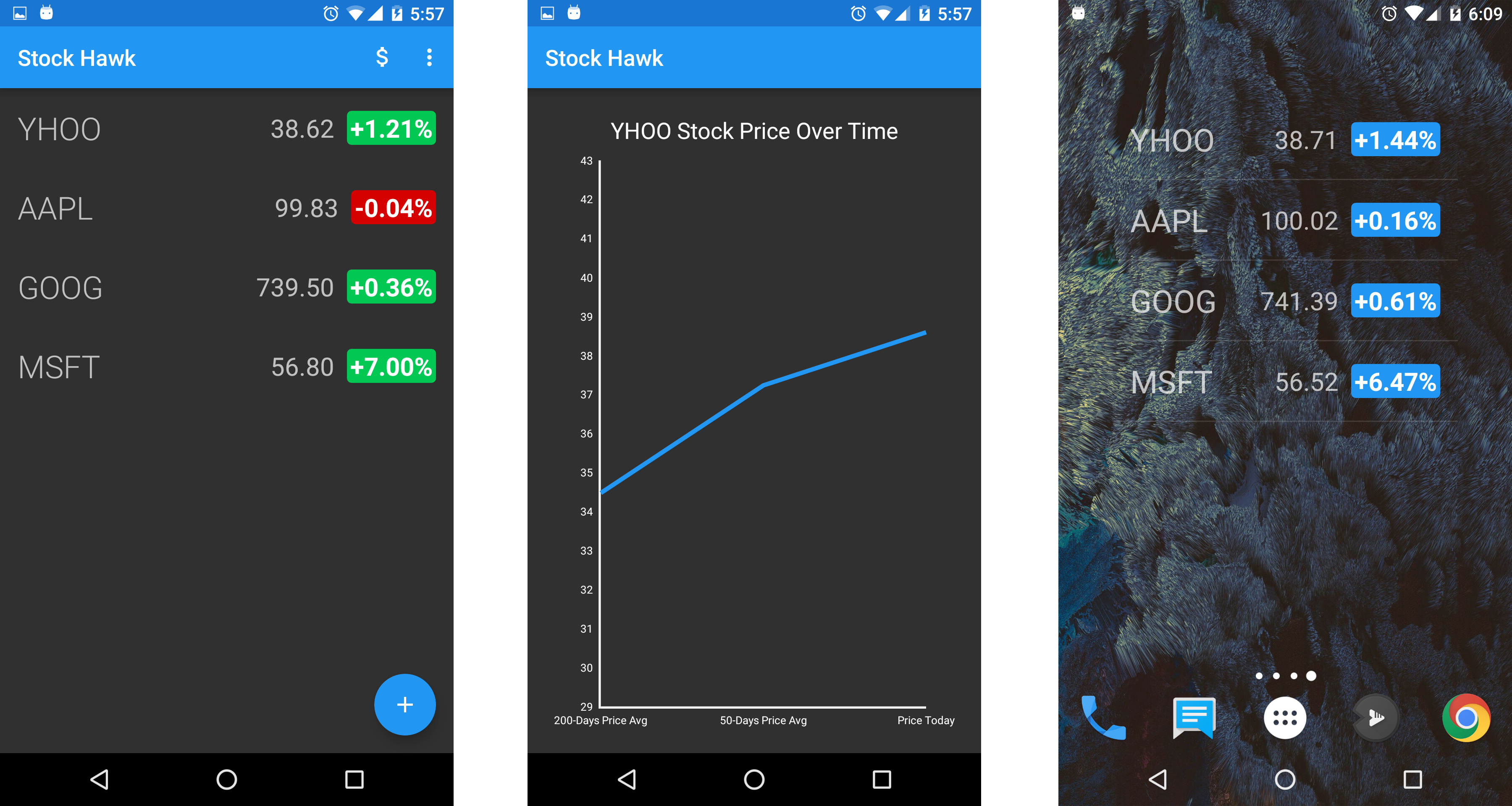 Stock Hawk Preview Image