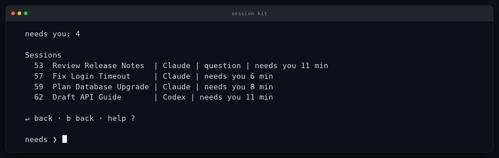 The needs-you screen: a count of four, then the four sessions waiting on a reply, each with its number, name, provider, state, and how long it has waited