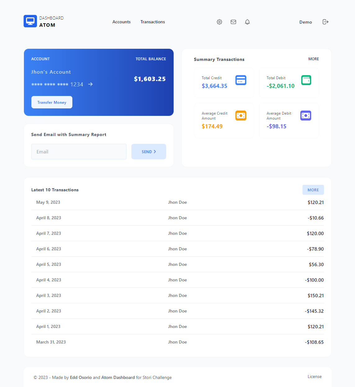 Transactions page