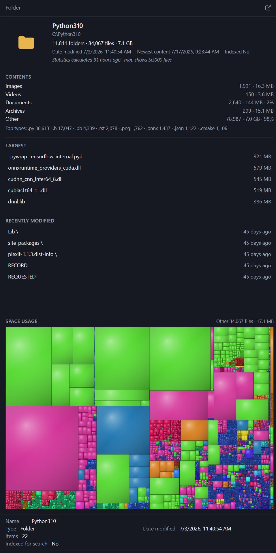 Folder statistics preview — summary, Contents, Largest, and Space usage treemap