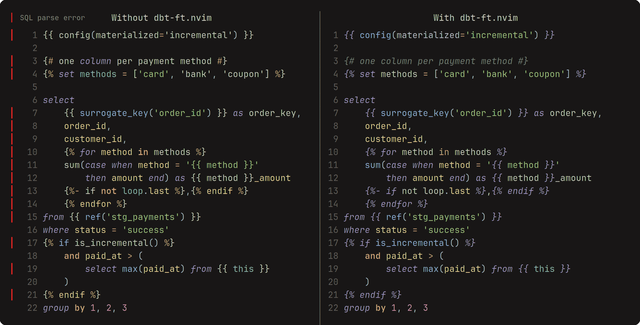 The same dbt model without and with dbt-ft.nvim, with the lines SQL can't parse marked in red