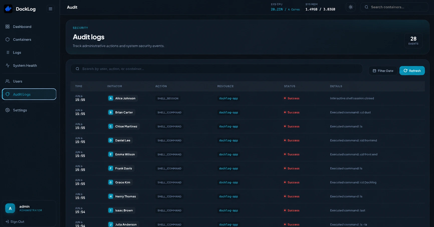 DockLog Audit Logs Preview