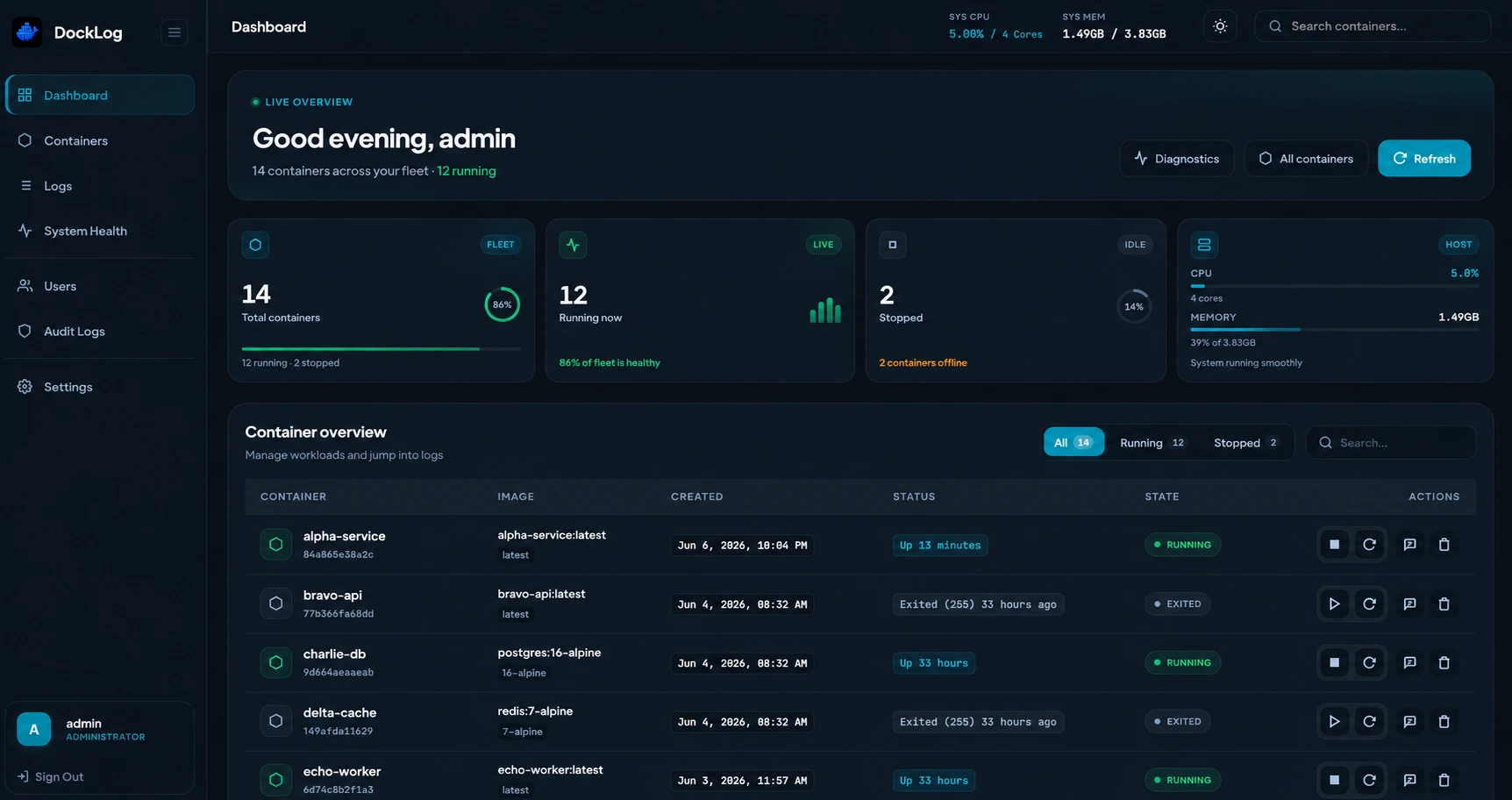 DockLog Dashboard Preview