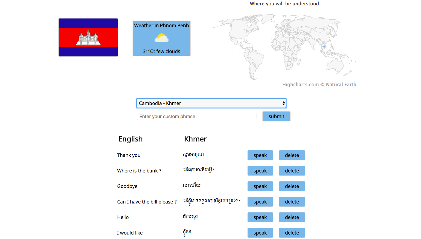 Translation to Khmer / Cambodia Info