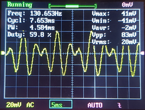 Two sine waves