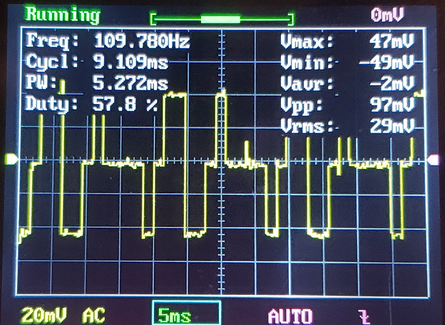 Two square waves