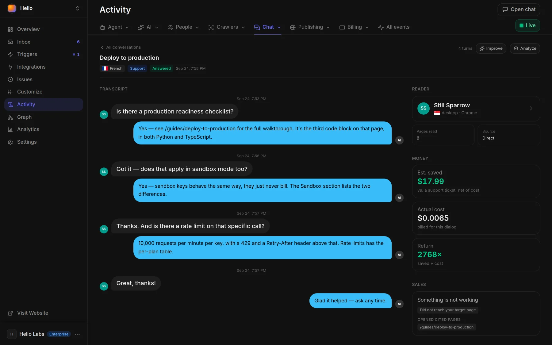 Activity ▸ Chat: one conversation opened, the transcript beside the reader's profile