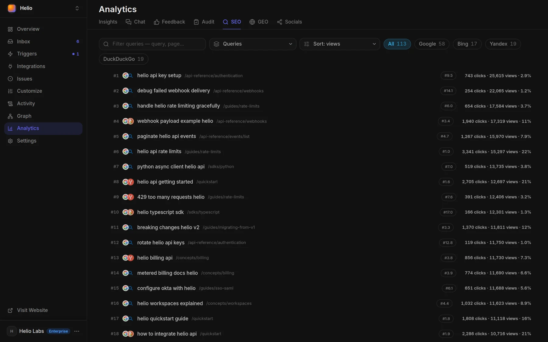 Analytics ▸ SEO ▸ Queries: each search query with its position, clicks and views, by engine