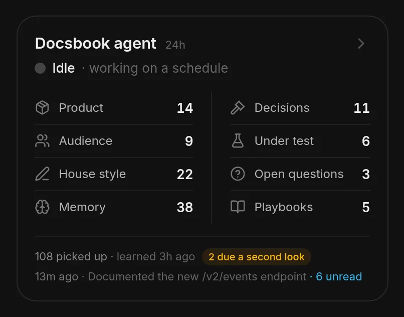 Overview ▸ Docsbook agent: the agent card with its status, what it knows about the product and audience, and how many entries its memory folder holds