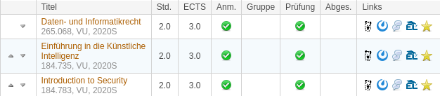 Additional links in TISS favorites