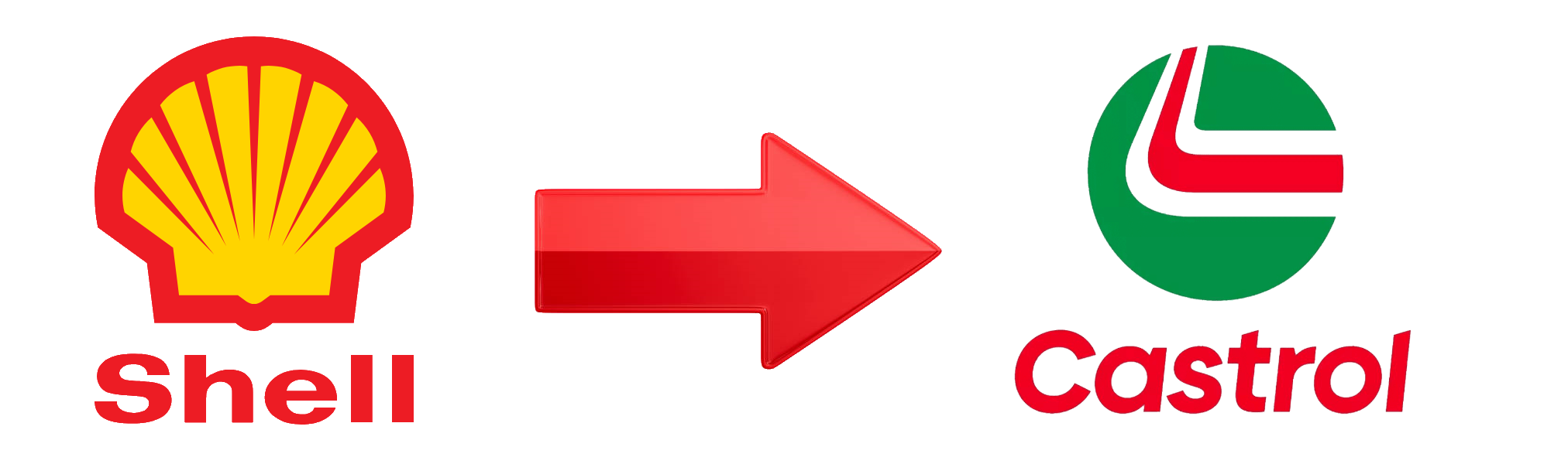 Shell vers Castrol