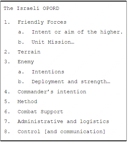 Figure from 2020_FacilitatorsCatechism, page 12