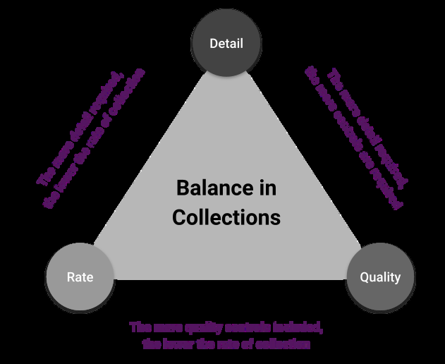 Figure from 2022_TrackingPublicSensemaking, page 14