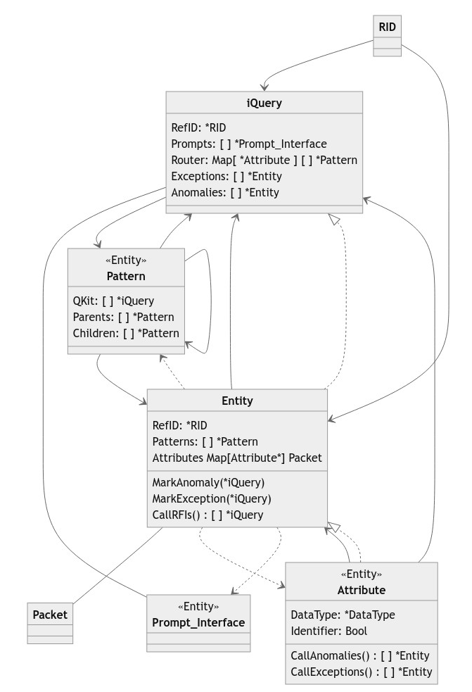 Figure from 2023_ATLAS2, page 17