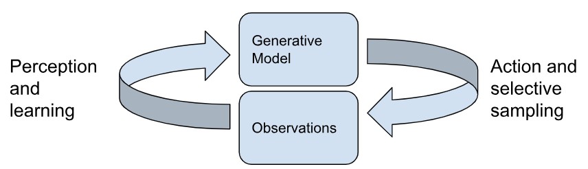 Figure from 2023_DistributedScience, page 10
