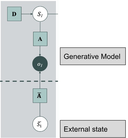 Figure from 2023_DistributedScience, page 10