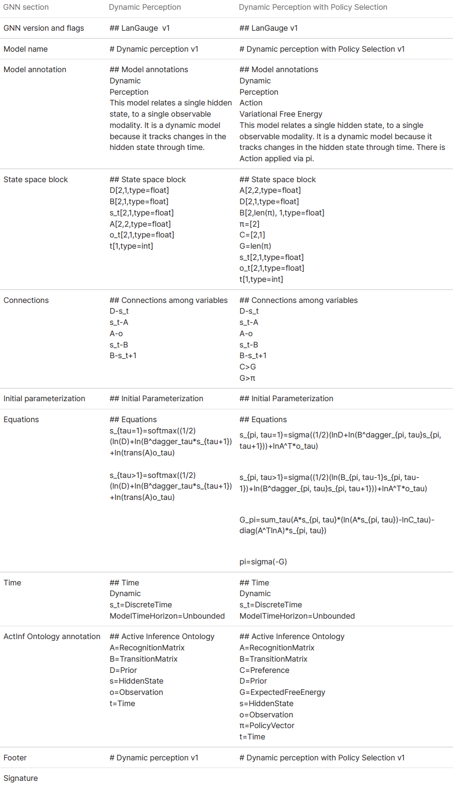 Figure from 2023_GNN, page 5