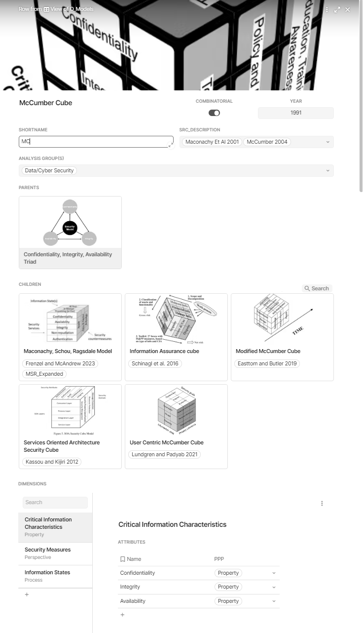 Figure from 2023_P3IF, page 12