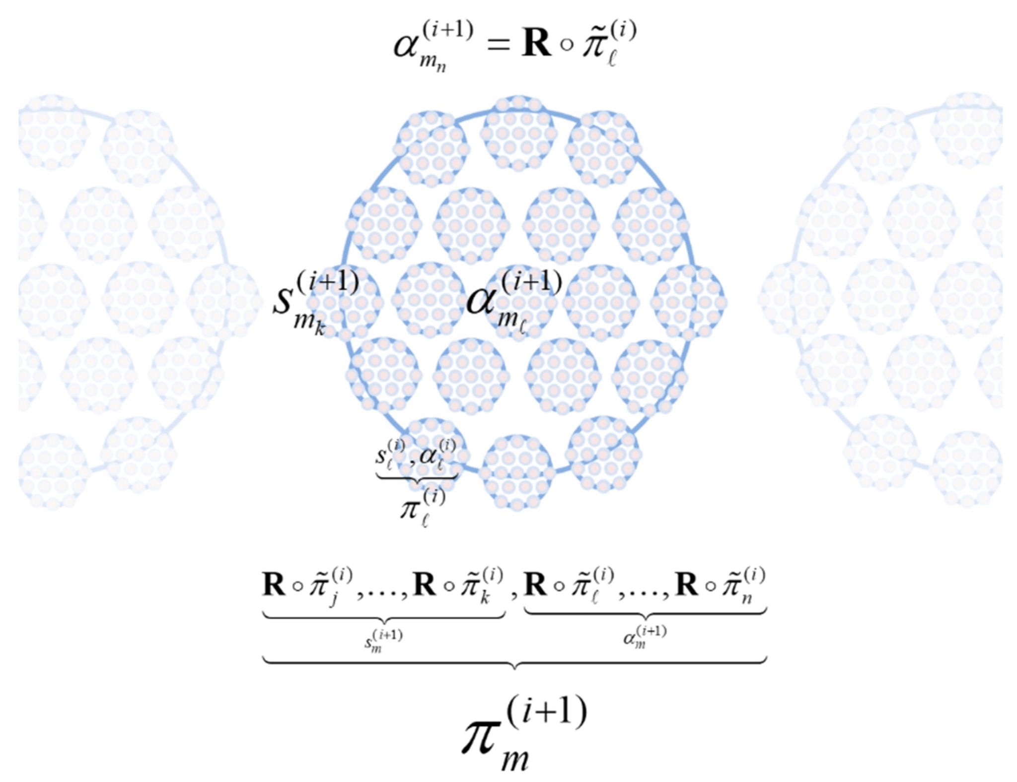 Figure from 2023_PostdocReview, page 11