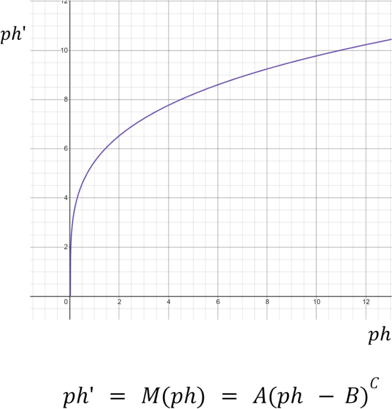 Figure from 2023_SinglePheromone, page 5