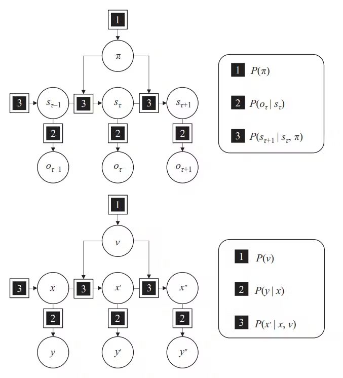 Figure from 2023_SlidesIris, page 3