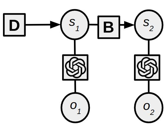 Figure from 2023_SlidesIris, page 4