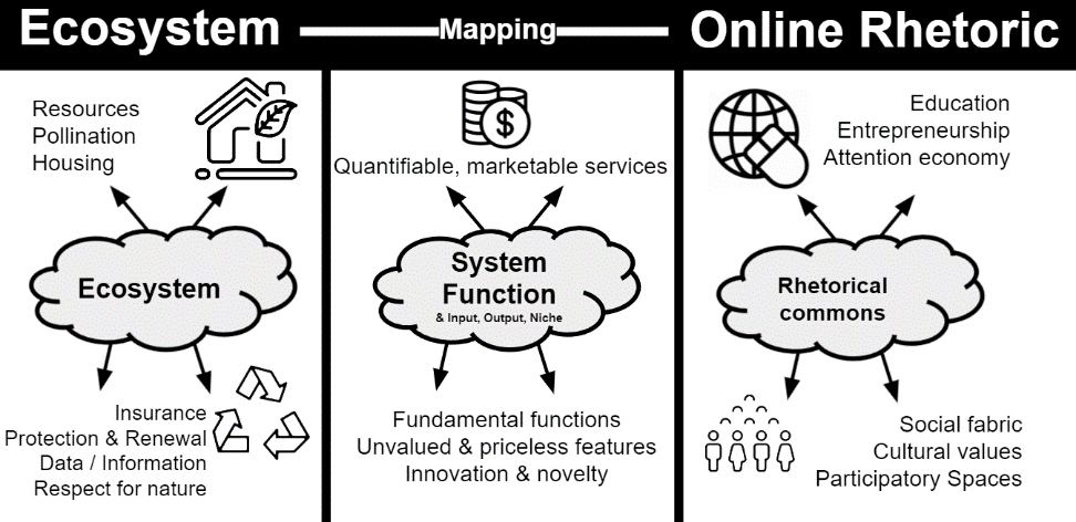 Figure from 2023_ToComment, page 25