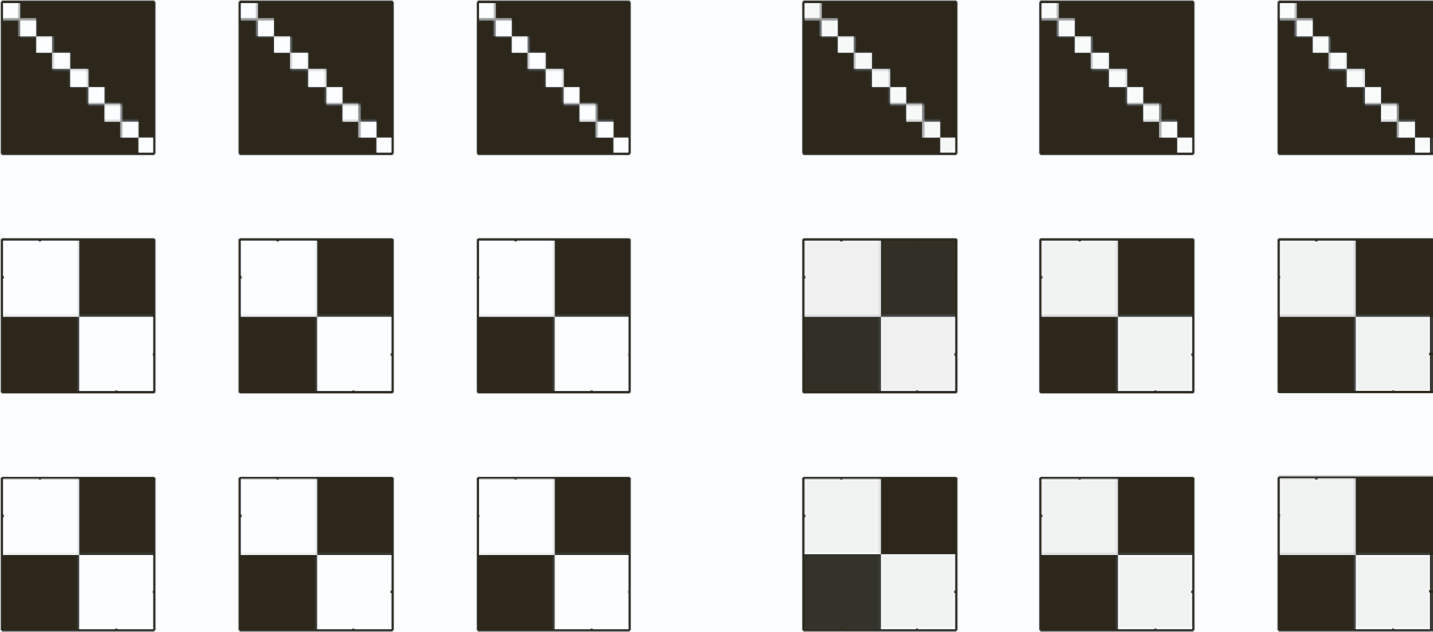 Figure from 2024_FederatedInference, page 13