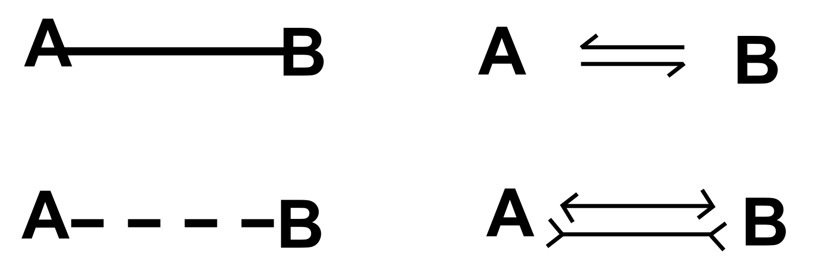 Figure from 2024_PushPull, page 2