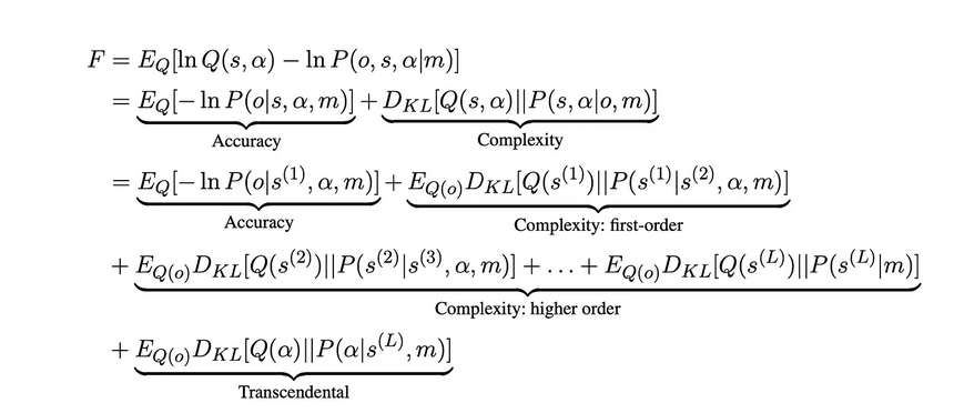 Figure from 2025_AII_v3, page 126