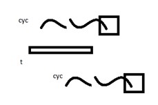 Figure from 2025_ConCatEnate, page 11