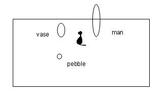 Figure from 2025_ConCatEnate, page 40