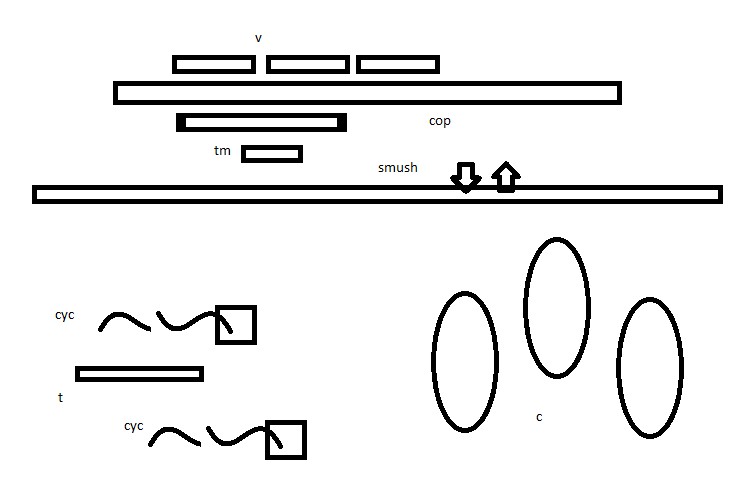 Figure from 2025_ConCatEnate2, page 17