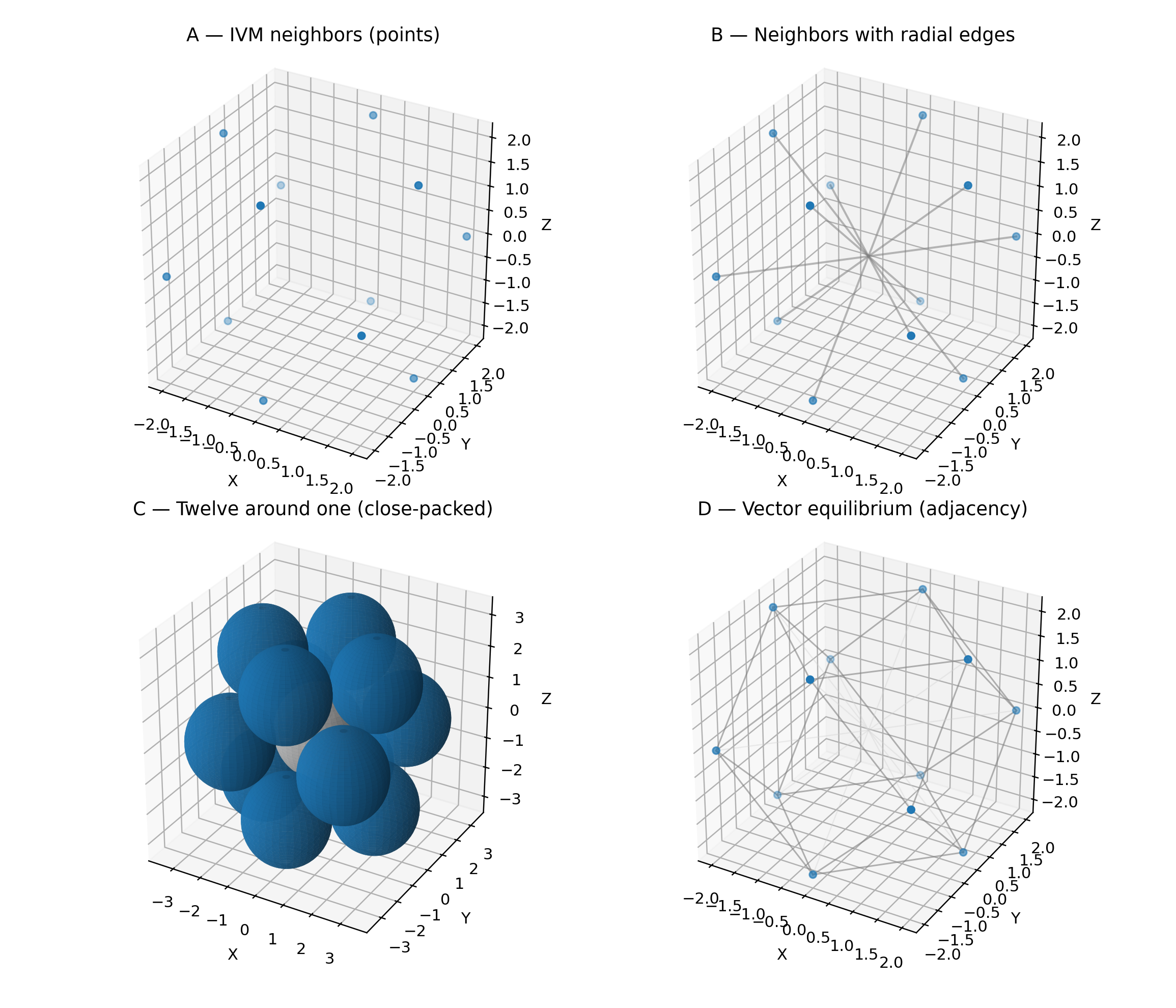 Figure from 2025_QuadMath, page 10