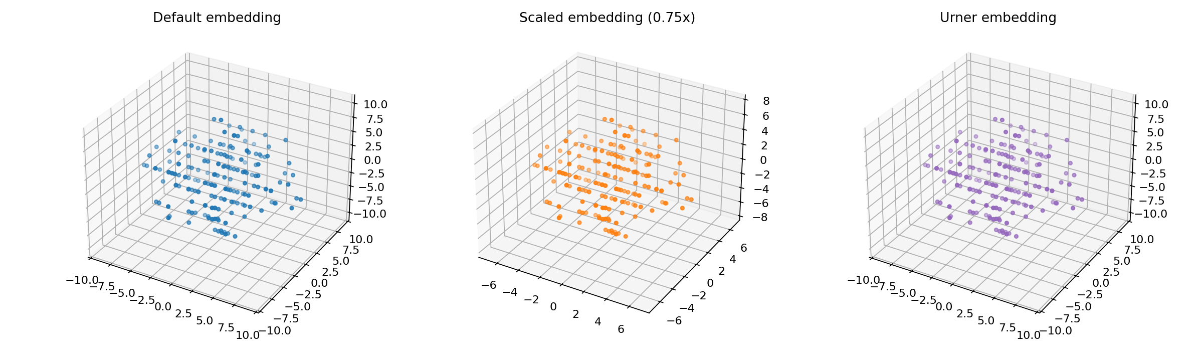 Figure from 2025_QuadMath, page 11