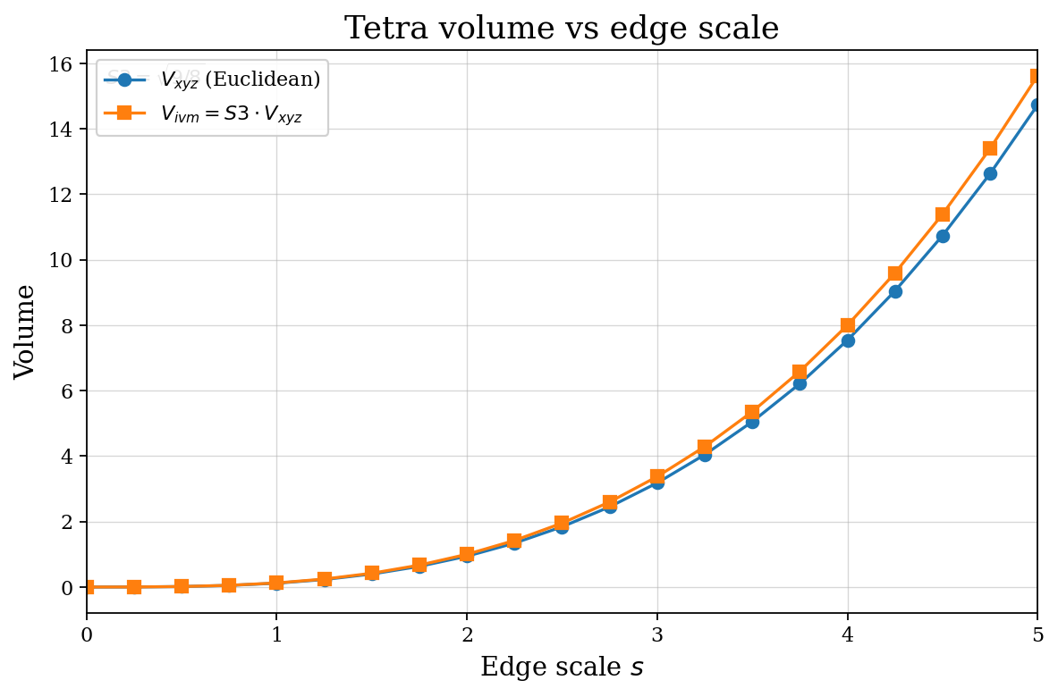 Figure from 2025_QuadMath, page 19