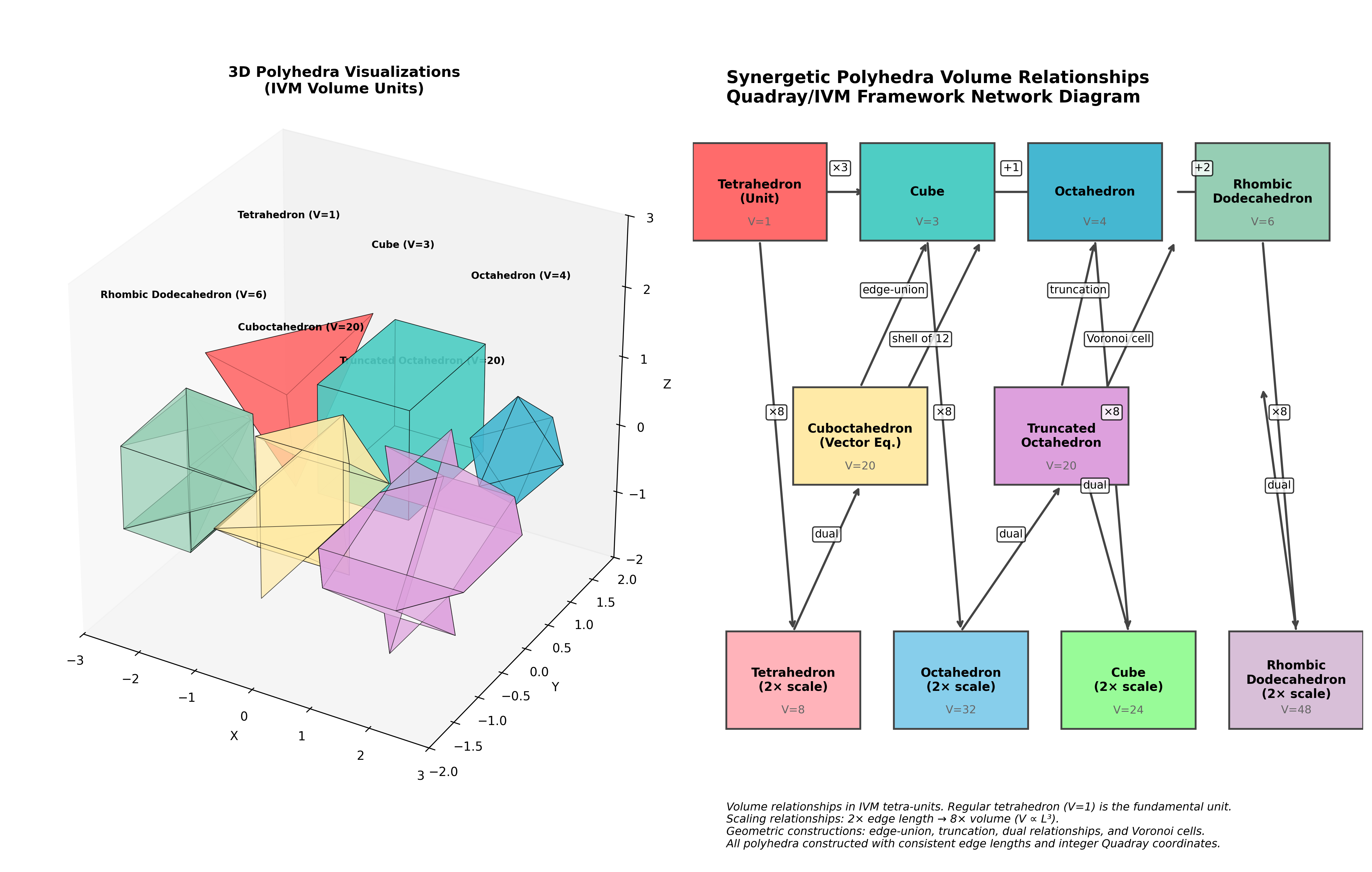 Figure from 2025_QuadMath, page 20