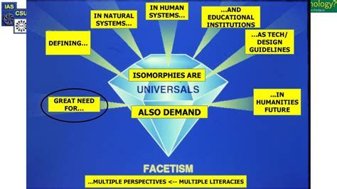 Figure from 2025_SystemsProcesses, page 12
