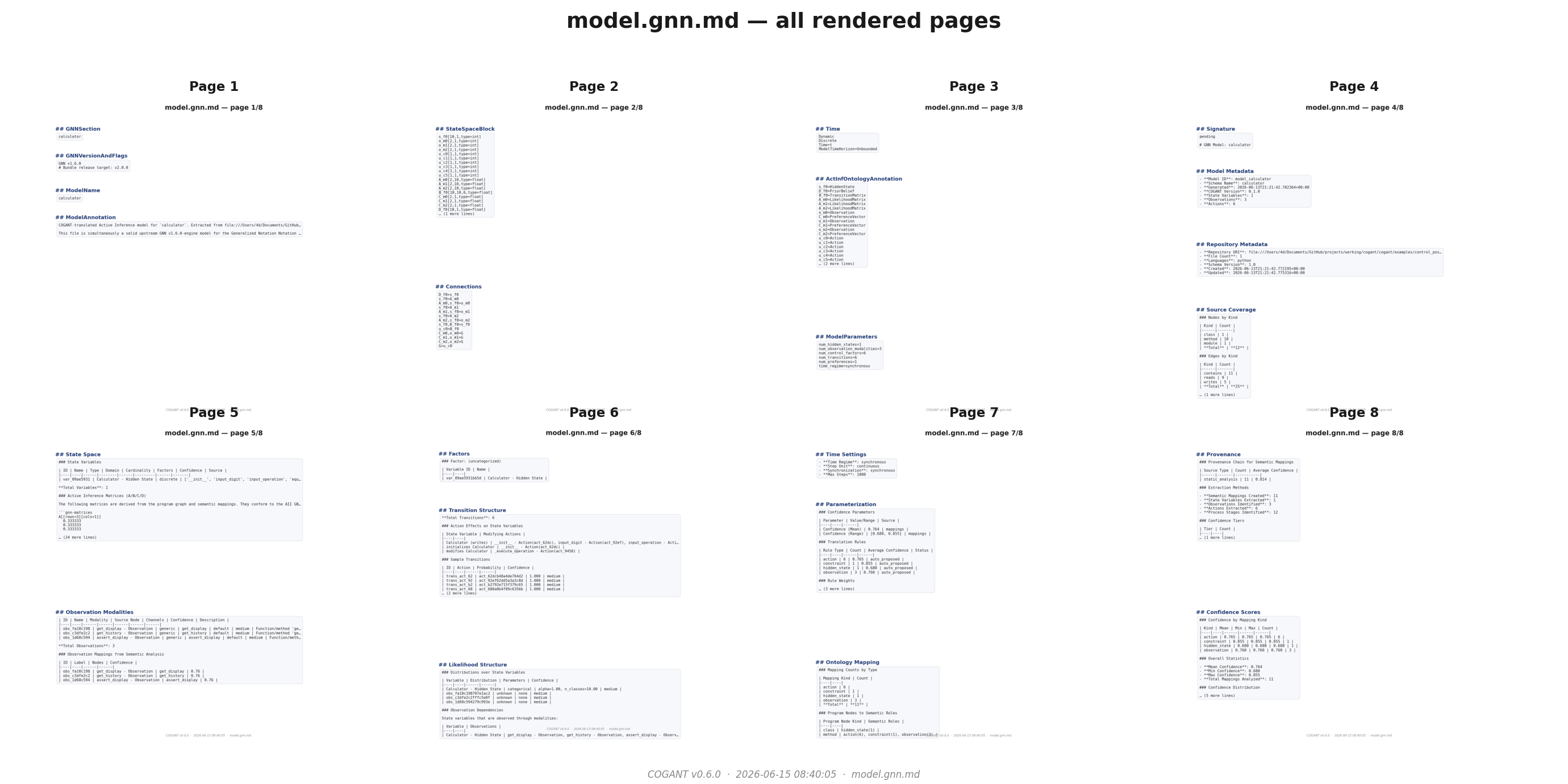 Figure from 2026_COGANT, page 21