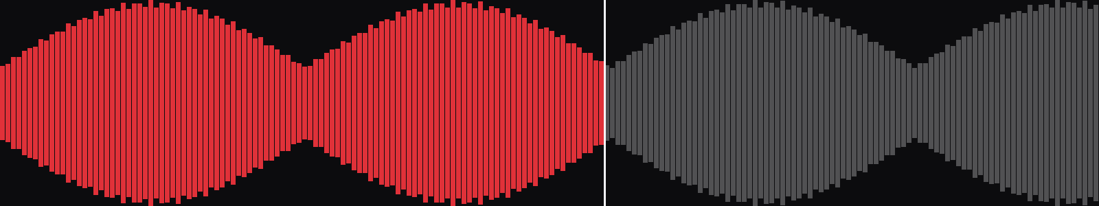 Figure from 2026_DemoCreate, page 13