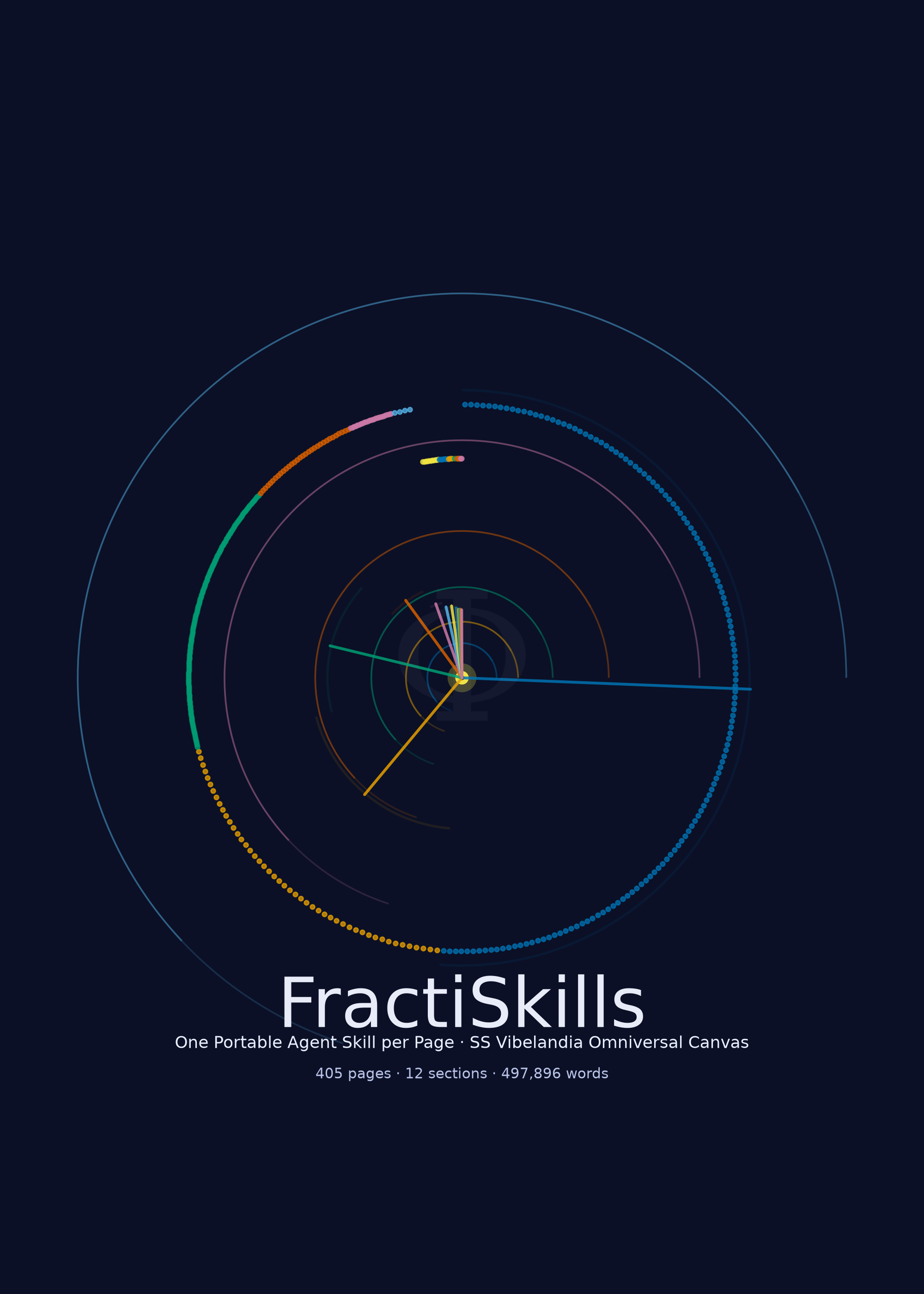 Figure from FractiSkills: One Portable Agent Skill per Page, page 1