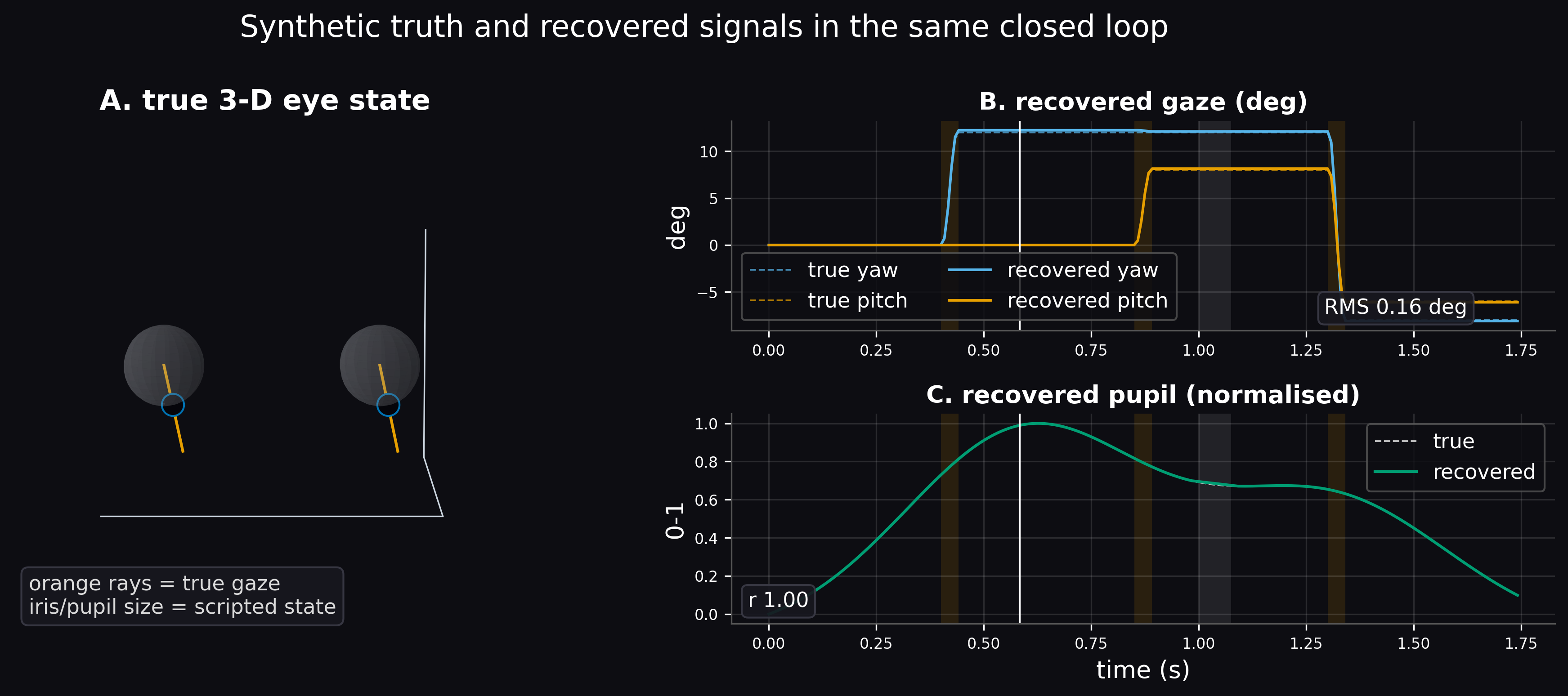 Figure from 2026_ITrace, page 13