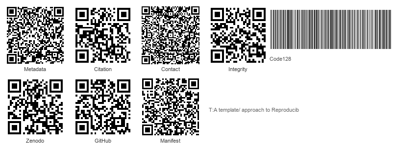 Figure from 2026_TemplateApproachReproducible, page 1
