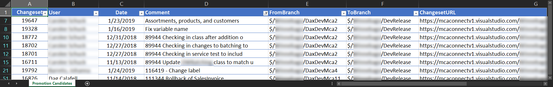 Picture of CSV File