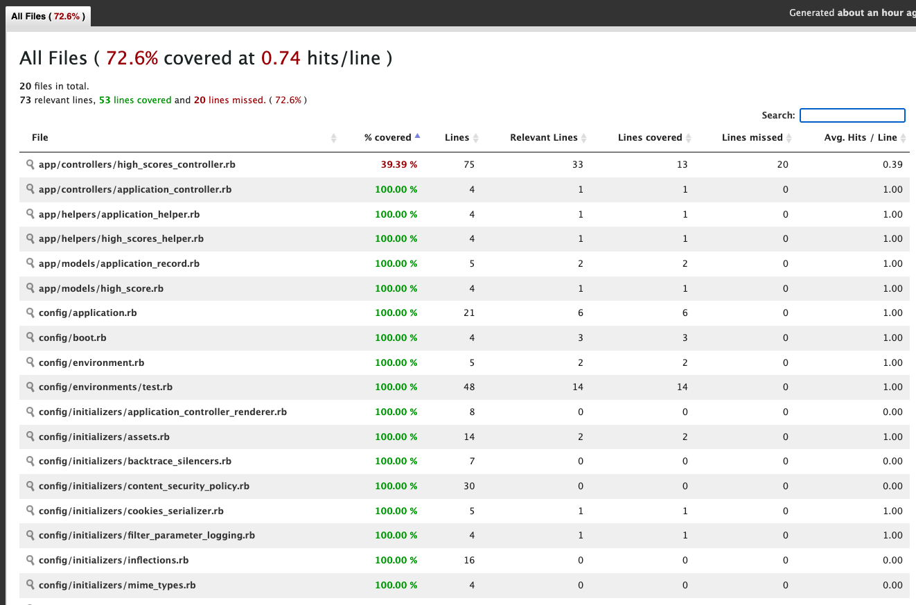 21_artifacts_coverage_results_index