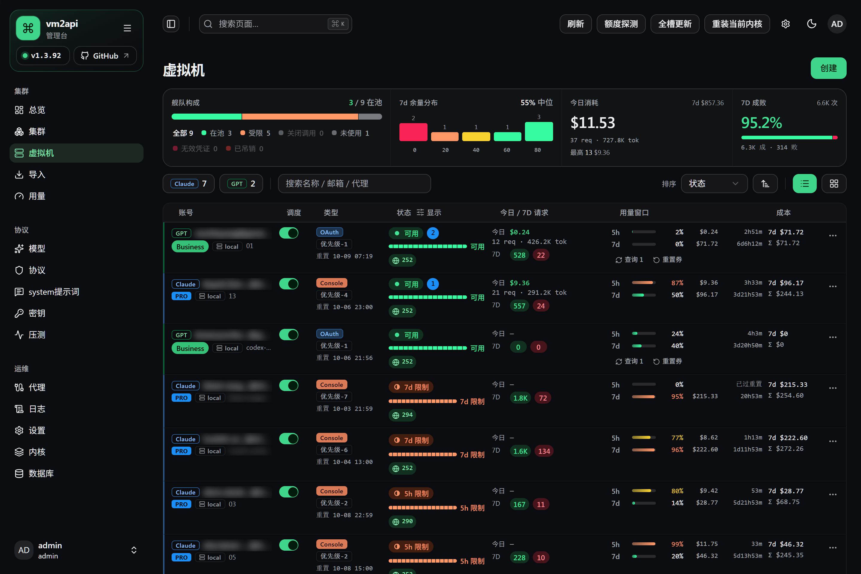 vm2api 虚拟机槽位管理与官方进程运行实机看板